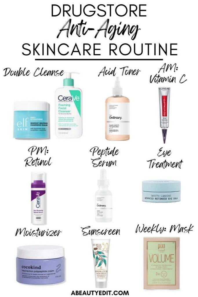 Drugstore Anti-Aging Skincare Routine collage.